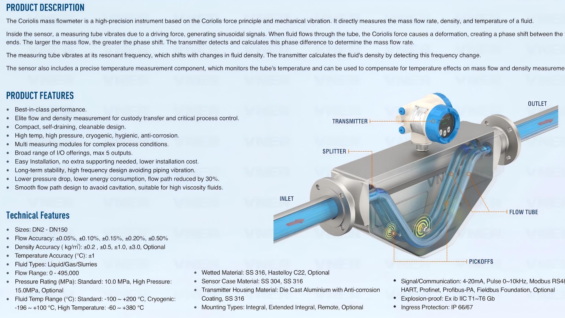 Jiangsu Vner Electronic Technology Co., Ltd.